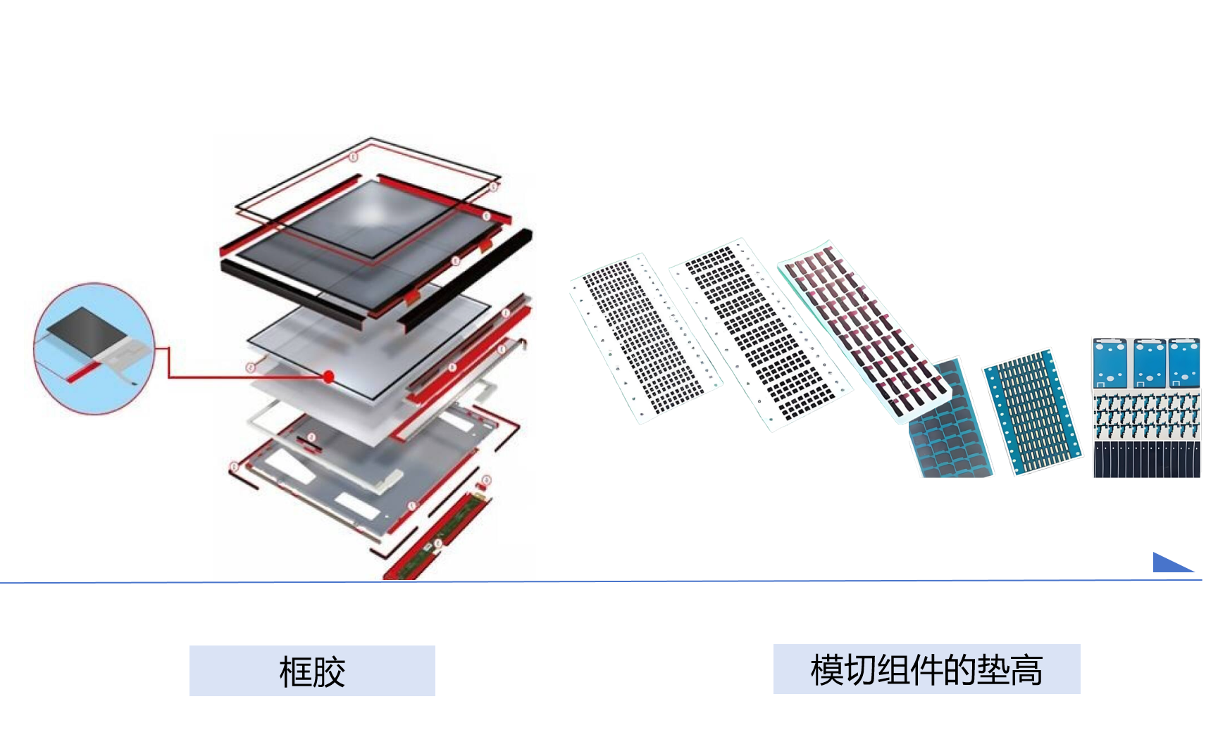 復(fù)合1